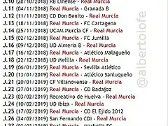 CalendarioRMU201819-1