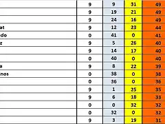 CLAS FINAL DESP SLOT4YOU 26 AL 41