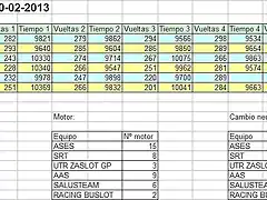 ResisCyL Zamora 10-02-2013