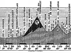 1954_profil-12