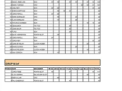 CLASIFICACIÓN PROVINCIAL RALLY 2010_Page_2 CLASIFICACIÓN PROVINCIAL RALLY 2010_Page_2