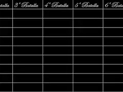 Resultados