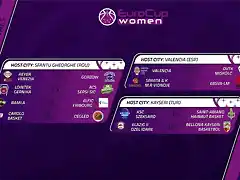 cuartos-de-final-eurocup-women-2021