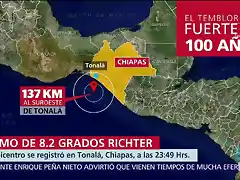 sismo-terremoto-mas-fuerte-en-la-historia-de-mexico