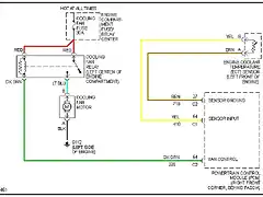 ventilador 2