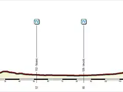 Giro+(18+Varese-Ivrea)