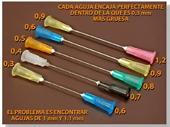 Calibres agujas Calibres agujas