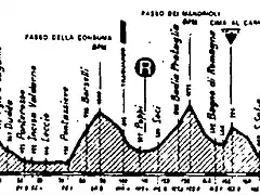 Trebbio