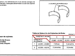 cojinetes biela cojinetes biela