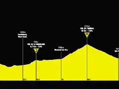 tour-de-france-2019-stage-19(1)