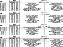 Euroliga201617-6