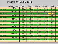 fi scx 1-10-10