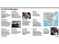 nicaragua-3