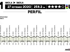 Imola2020-2