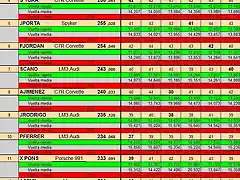 1a scaleauto cup