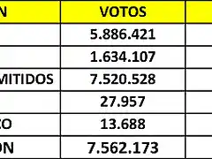 26nacionalcorr