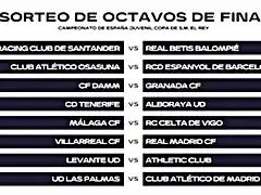 sorteo-octavos-de-final-copa-del-rey-juvenil-2021-22