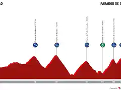 14 arevalo-parador-de-gredos-vae-14