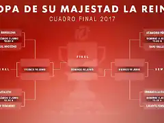 CuadroCopadelaReina2017-1