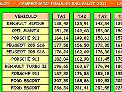 FINAL CLASICOS