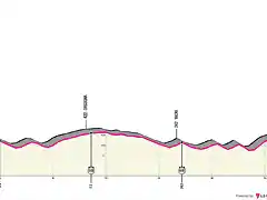 8-lanciano-chieti