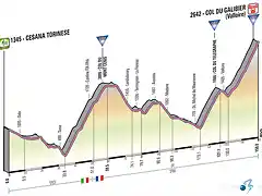 recorridoetapa15girodei