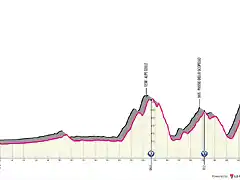 vercelli-alpe-lusentino