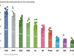 1489566889_592308_1489570153_noticiarelacionadaprincipal_normal