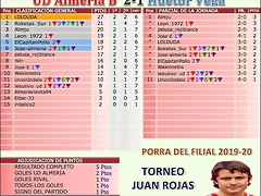 Jornada 7