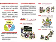 Resumen Proyecto Ciudadano