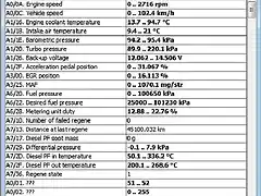 History data Modulo Motor 1.9DDiS