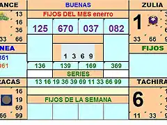 TABLA