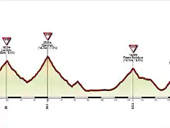 BOLZANO-VEZZENA