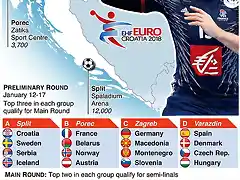 EuroBMCroacia2018-