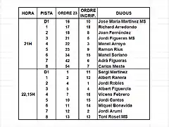 MANIGUES SLOTCAR 5