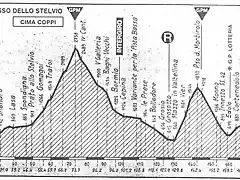 aprica