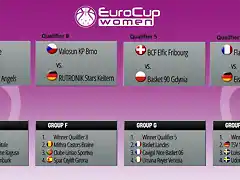 EuroCupWm2016-2