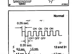 conector