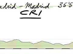 21- madrid madrid CRI 35,5kms copia