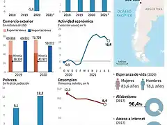 datos-de-chile-afp___AligGB3sd_720x0__1