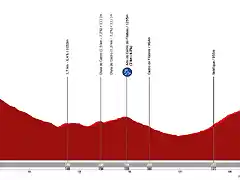 la-vuelta-ciclista-a-espana-2021-stage-9