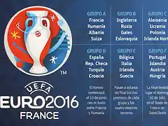 sorteoEuro2016-2