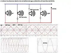 80 Khz