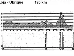 Ubrique