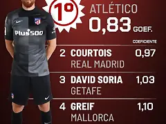 ZAMORA2025-1