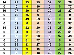 RESULTATS CAMO DESPRES CRONO DEL 34 AL 46