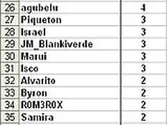 J.10\'- 21al40 J.10\'- 21al40