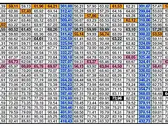 Clasif_Completa