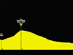 tour-de-france-2019-stage-15