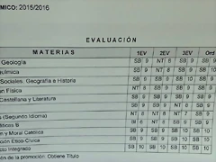 NOTAS NOE NOTAS NOE